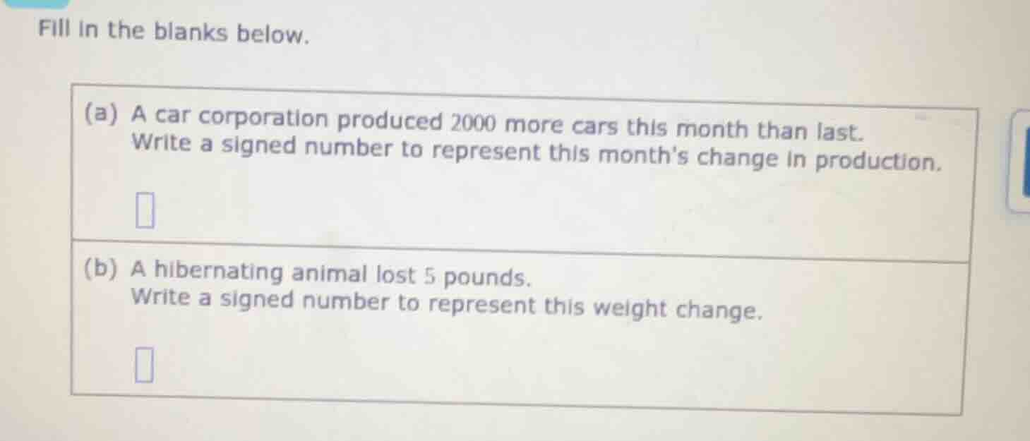 fill in the blanks below. (a) a car corporation produced 2000 more cars…