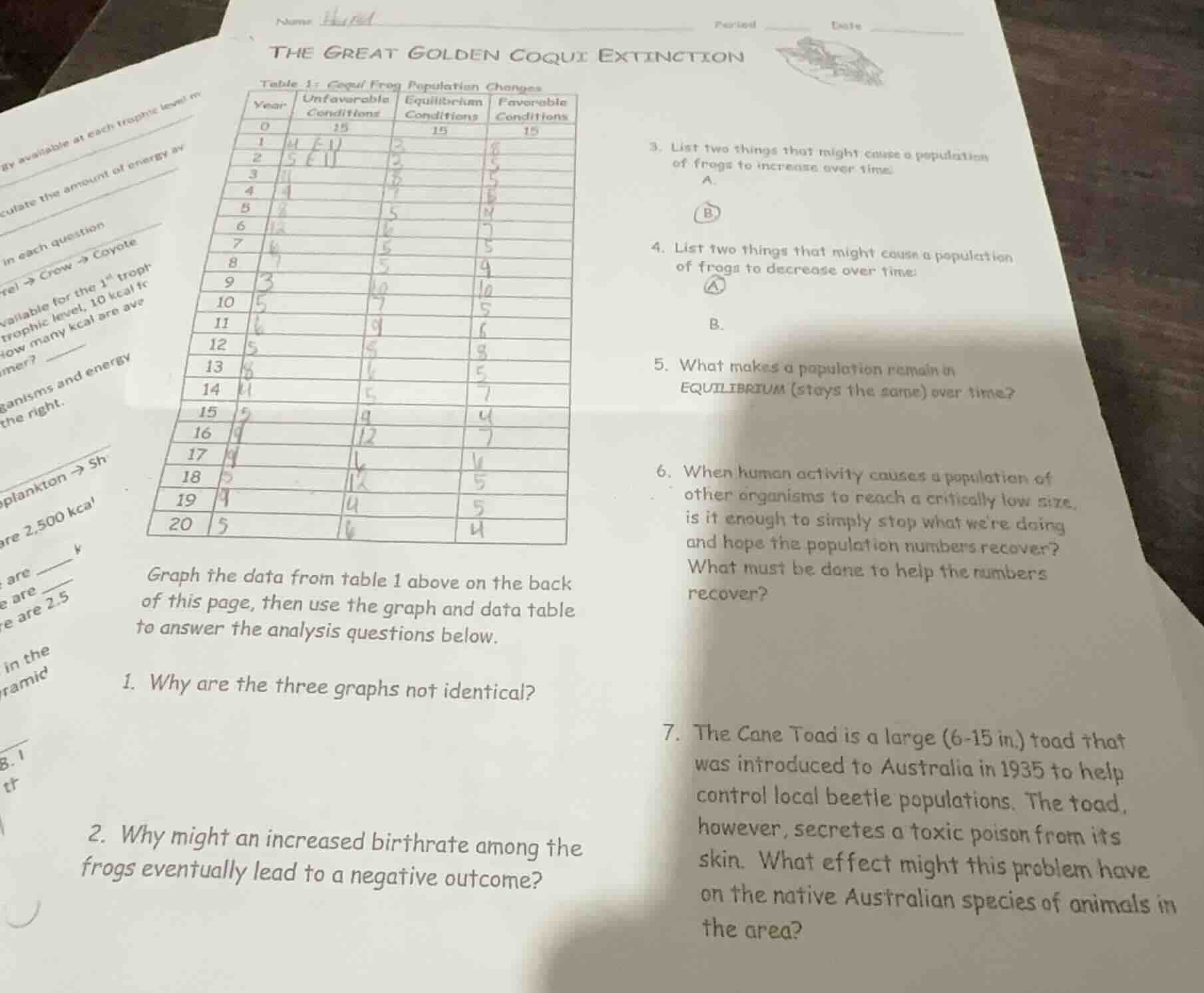 the great golden coqui extinction table 1: coqui frog population change…