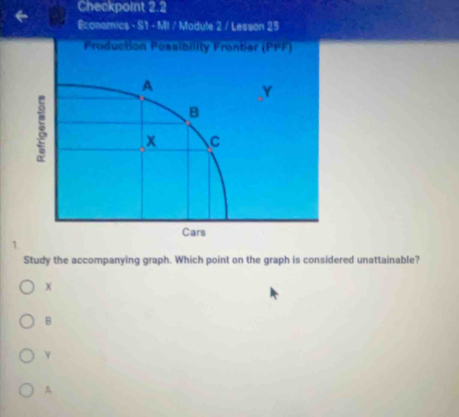 checkpoint 2.2 economics - s1 - m1 / module 2 / lesson 25 production po…