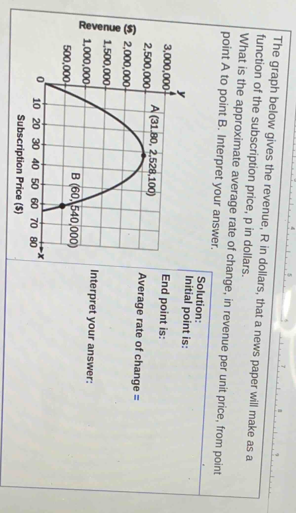 the graph below gives the revenue, r in dollars, that a news paper will…