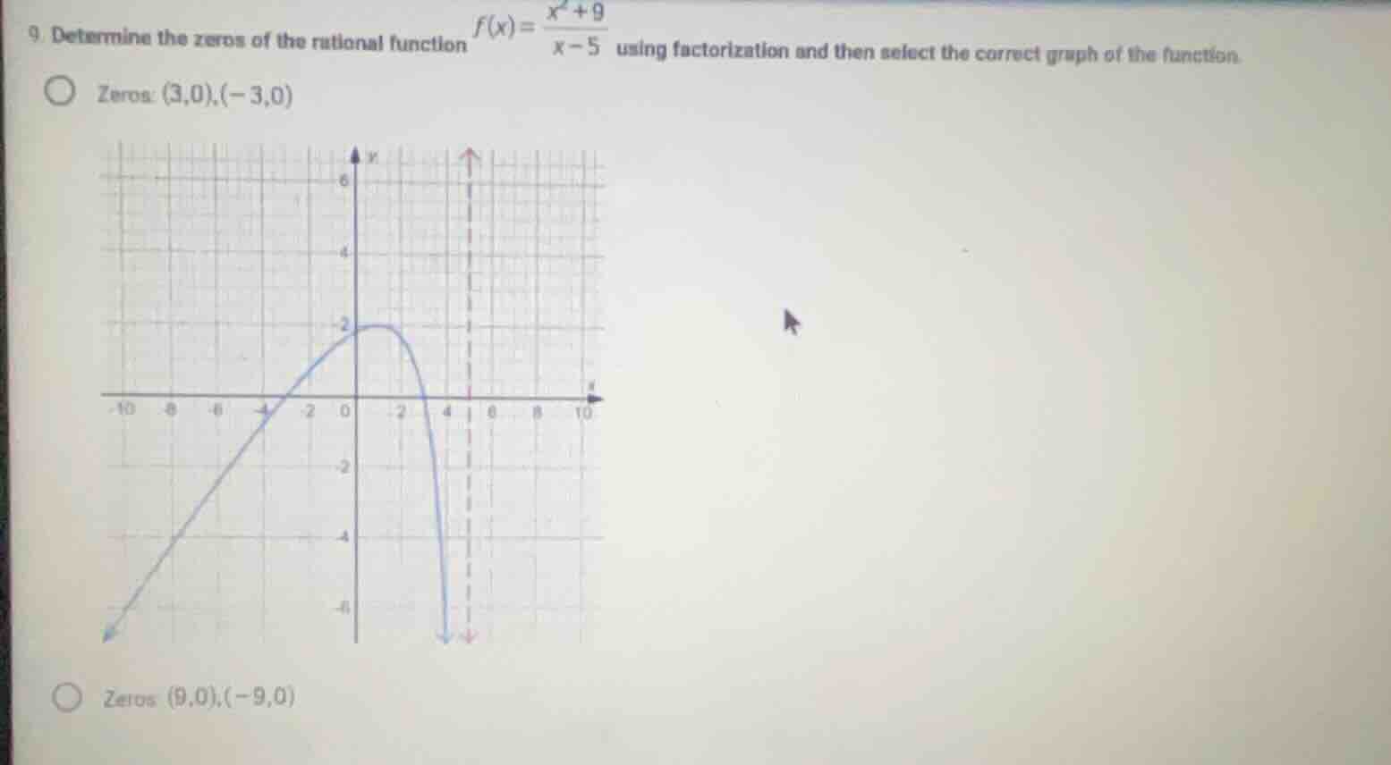 9. determine the zeros of the rational function $f(x)=\\frac{x^2+9}{x-5…