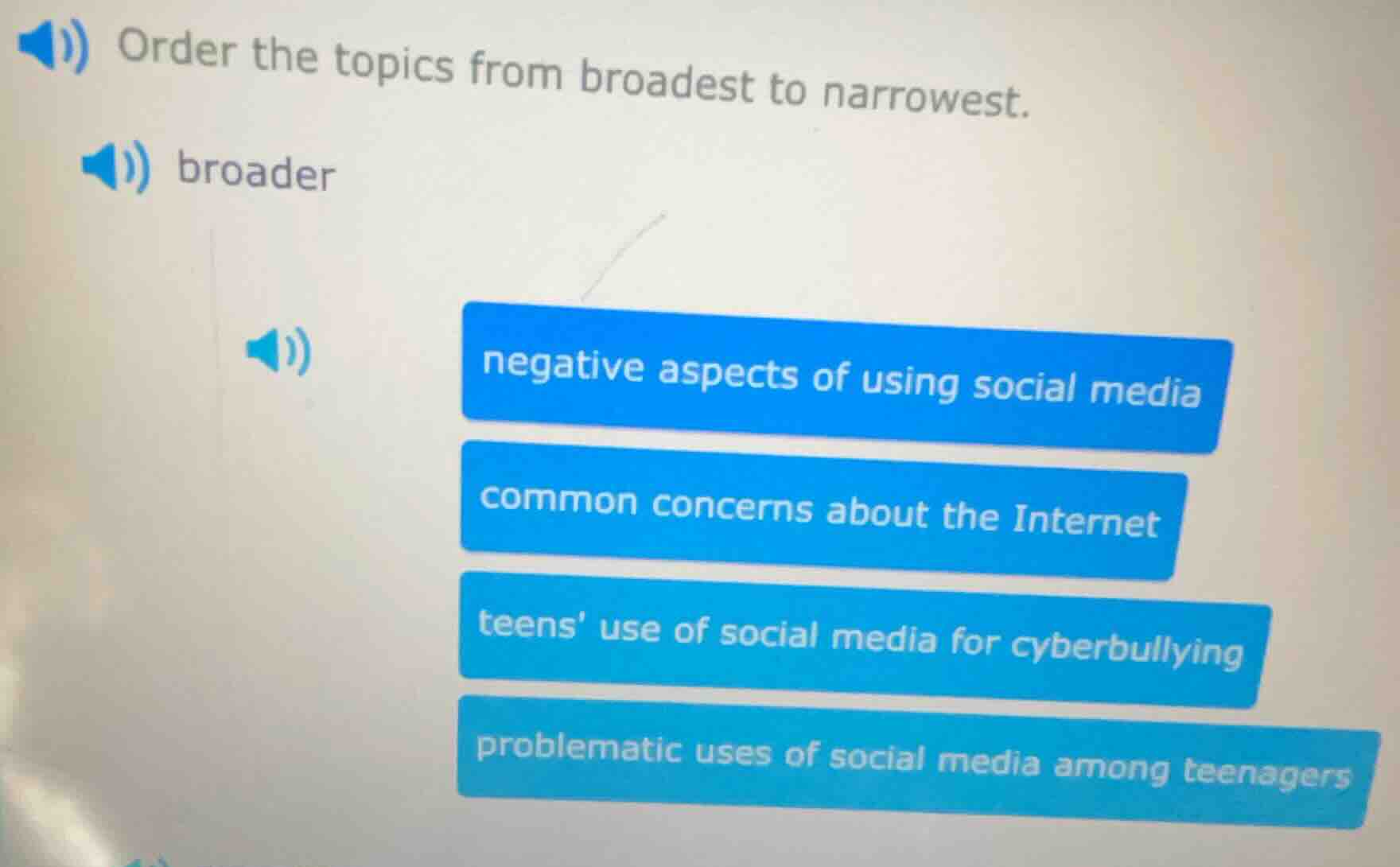 order the topics from broadest to narrowest. broader negative aspects o…