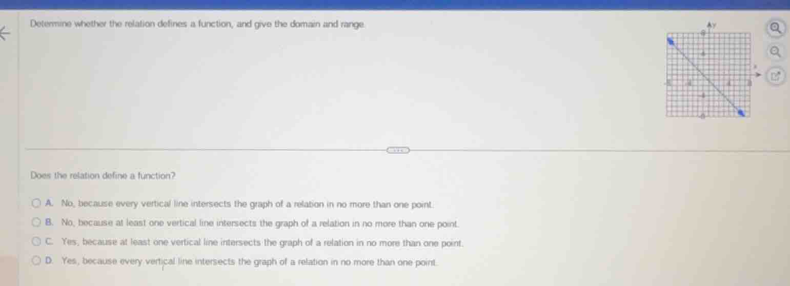 determine whether the relation defines a function, and give the domain …