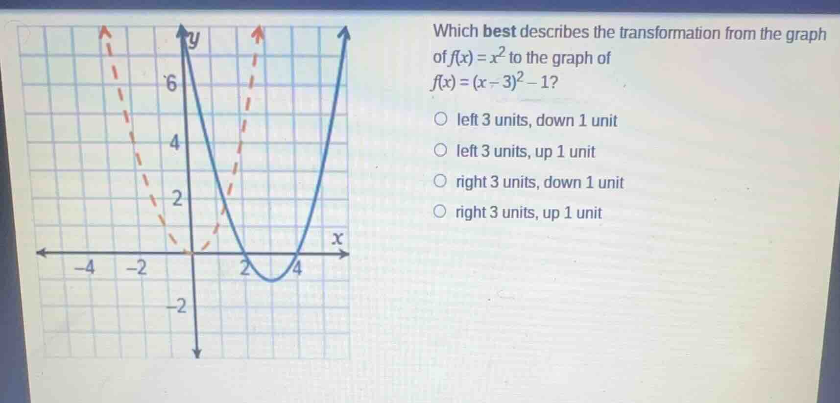 which best describes the transformation from the graph of $f(x)=x^2$ to…