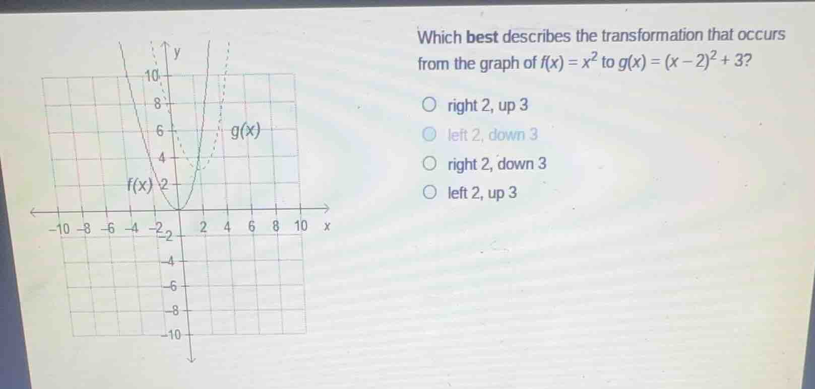 which best describes the transformation that occurs from the graph of $…