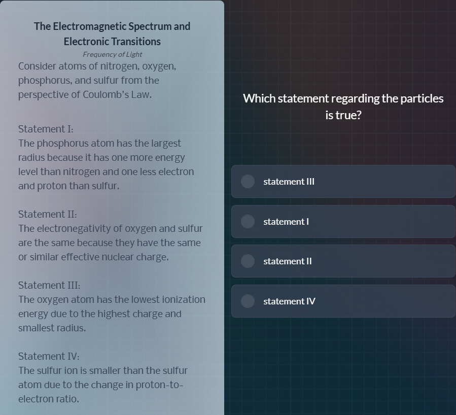 the electromagnetic spectrum and electronic transitionsfrequency of lig…