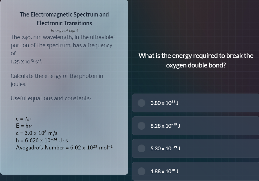 the electromagnetic spectrum and electronic transitions energy of light…
