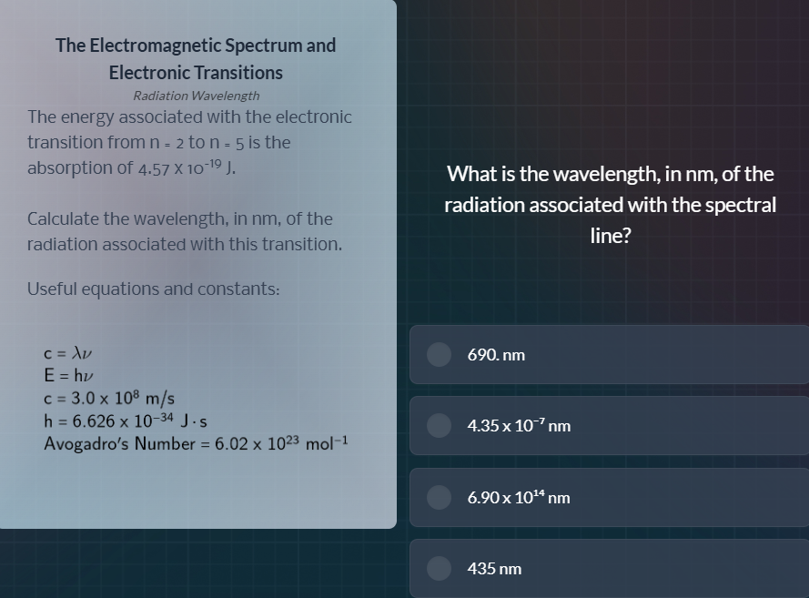 the electromagnetic spectrum and electronic transitions radiation wavel…