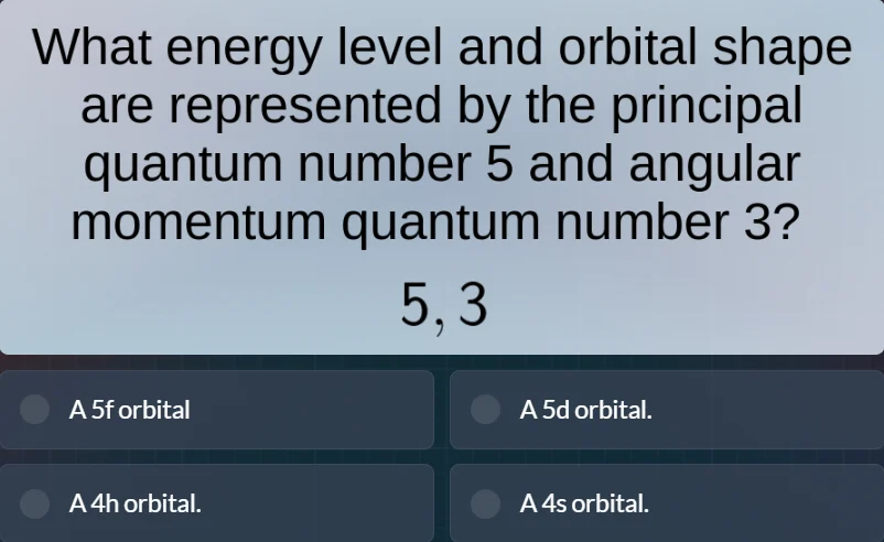what energy level and orbital shape are represented by the principal qu…