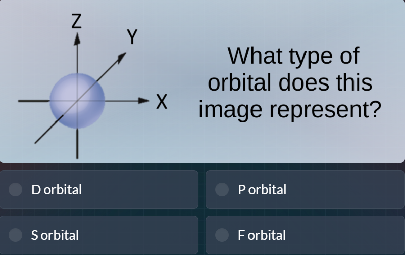 what type of orbital does this image represent? d orbital p orbital s o…
