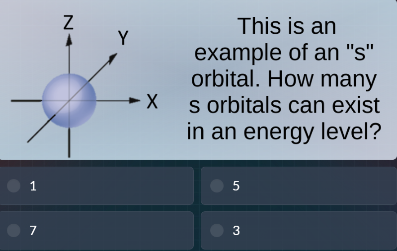 this is an example of an \s\ orbital. how many s orbitals can exist in …