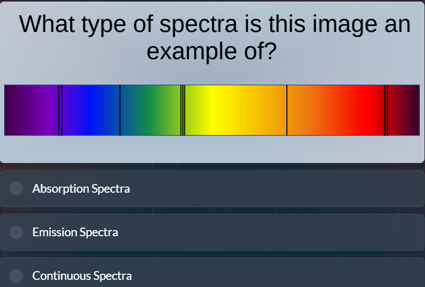 what type of spectra is this image an example of? absorption spectra em…