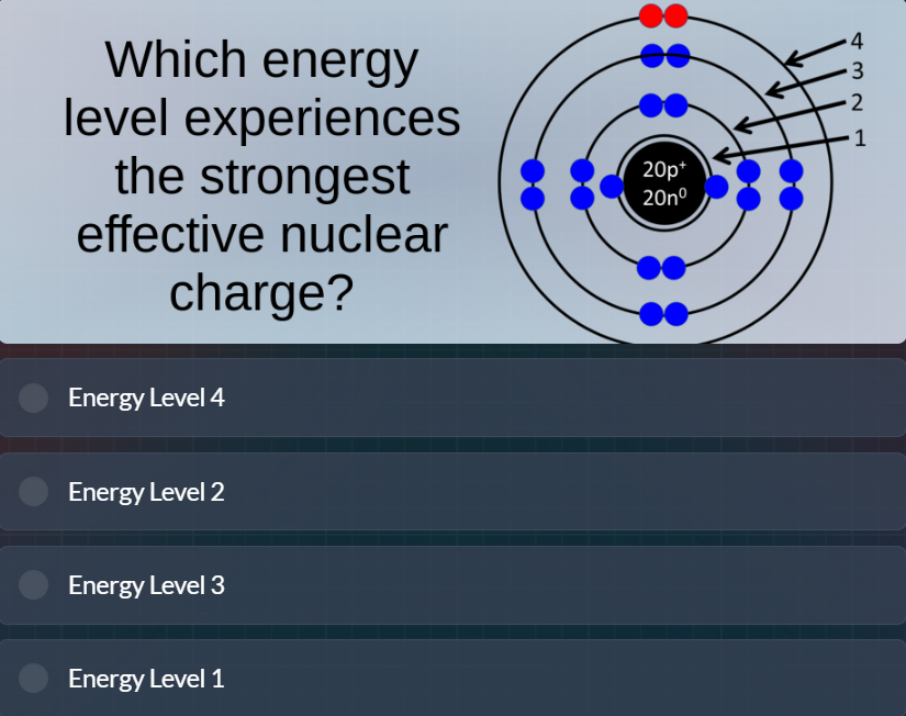 which energy level experiences the strongest effective nuclear charge? …