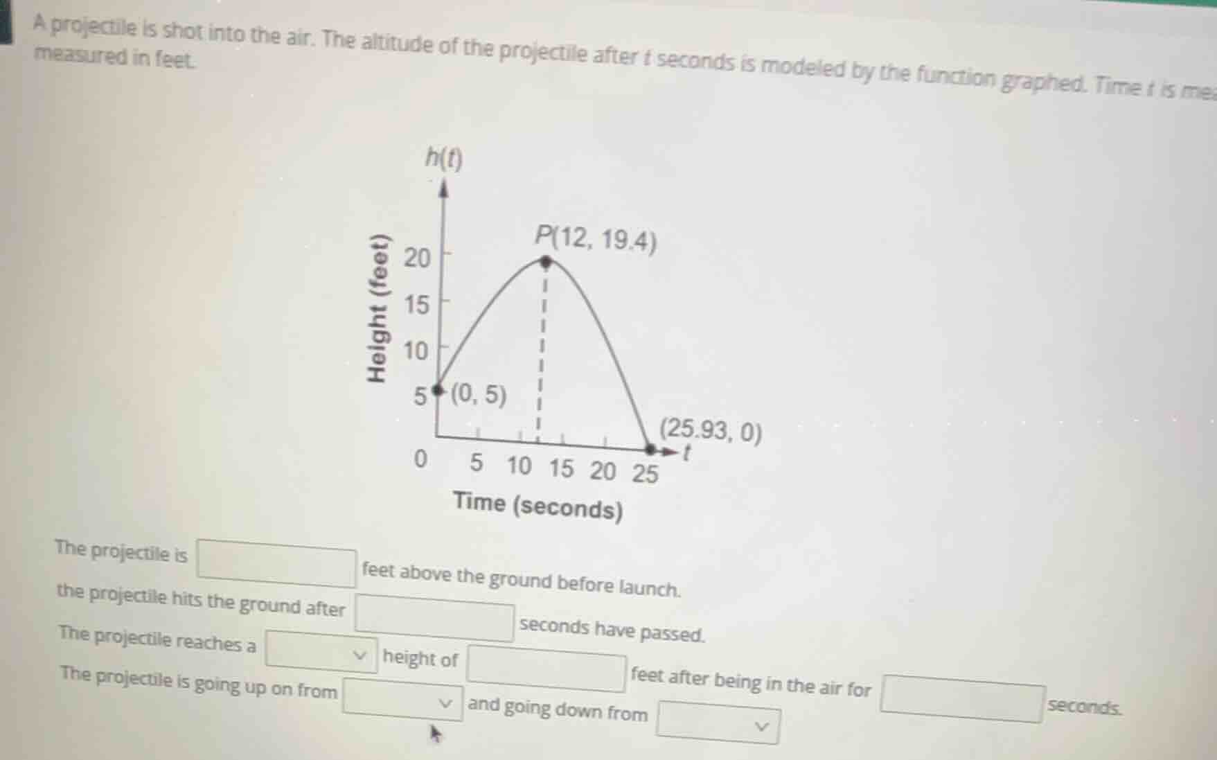 a projectile is shot into the air. the altitude of the projectile after…