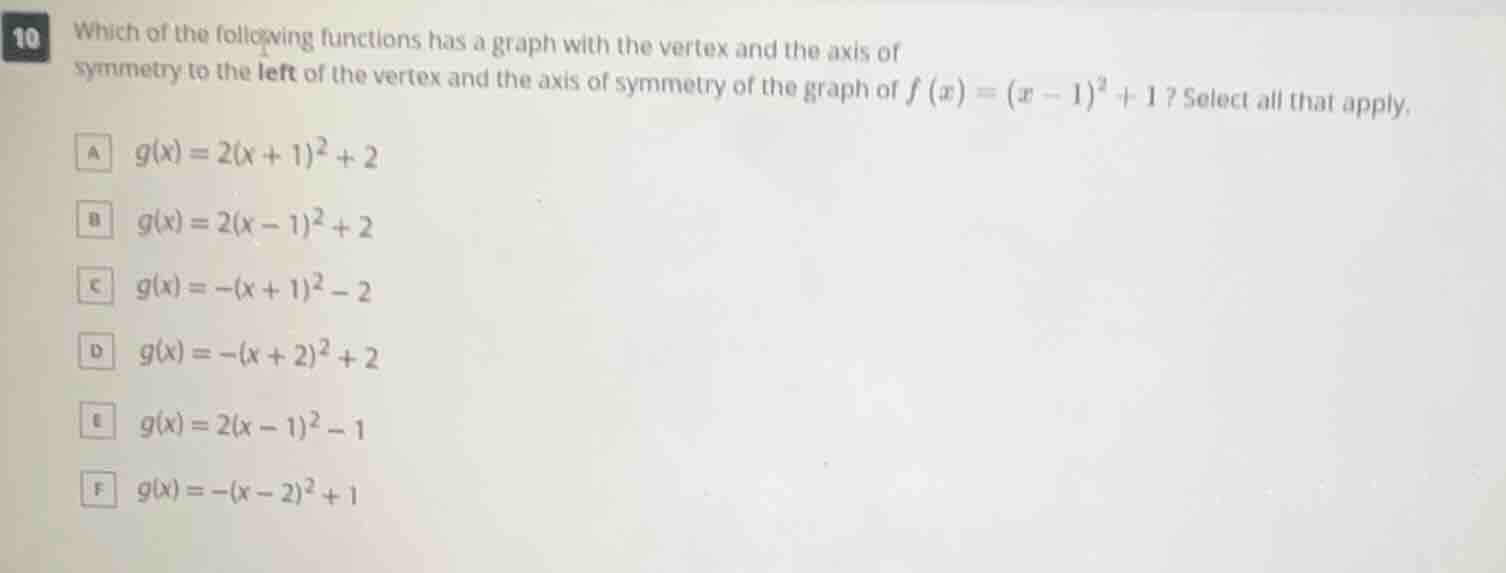10 which of the following functions has a graph with the vertex and the…