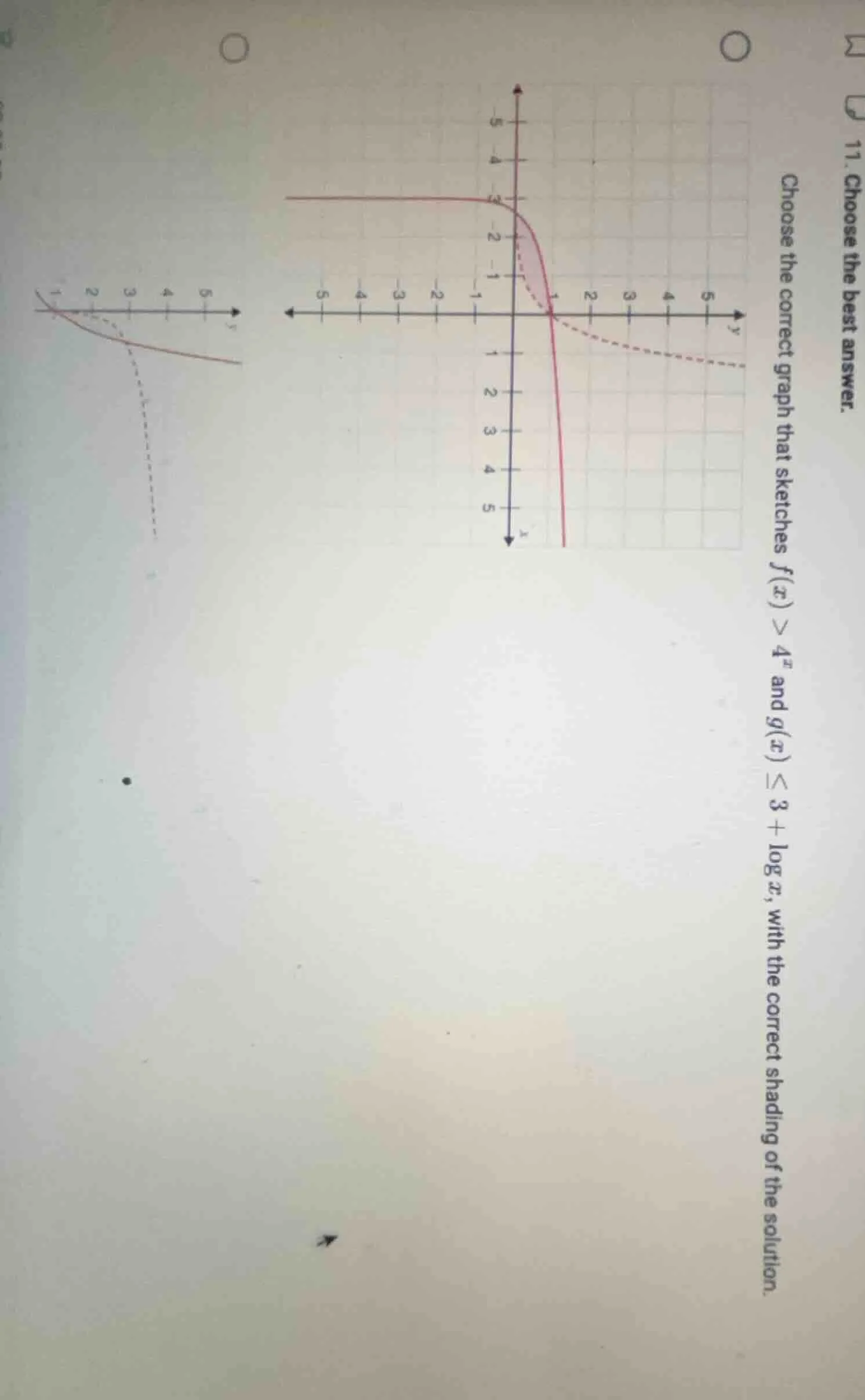11. choose the best answer. choose the correct graph that sketches $f(x…