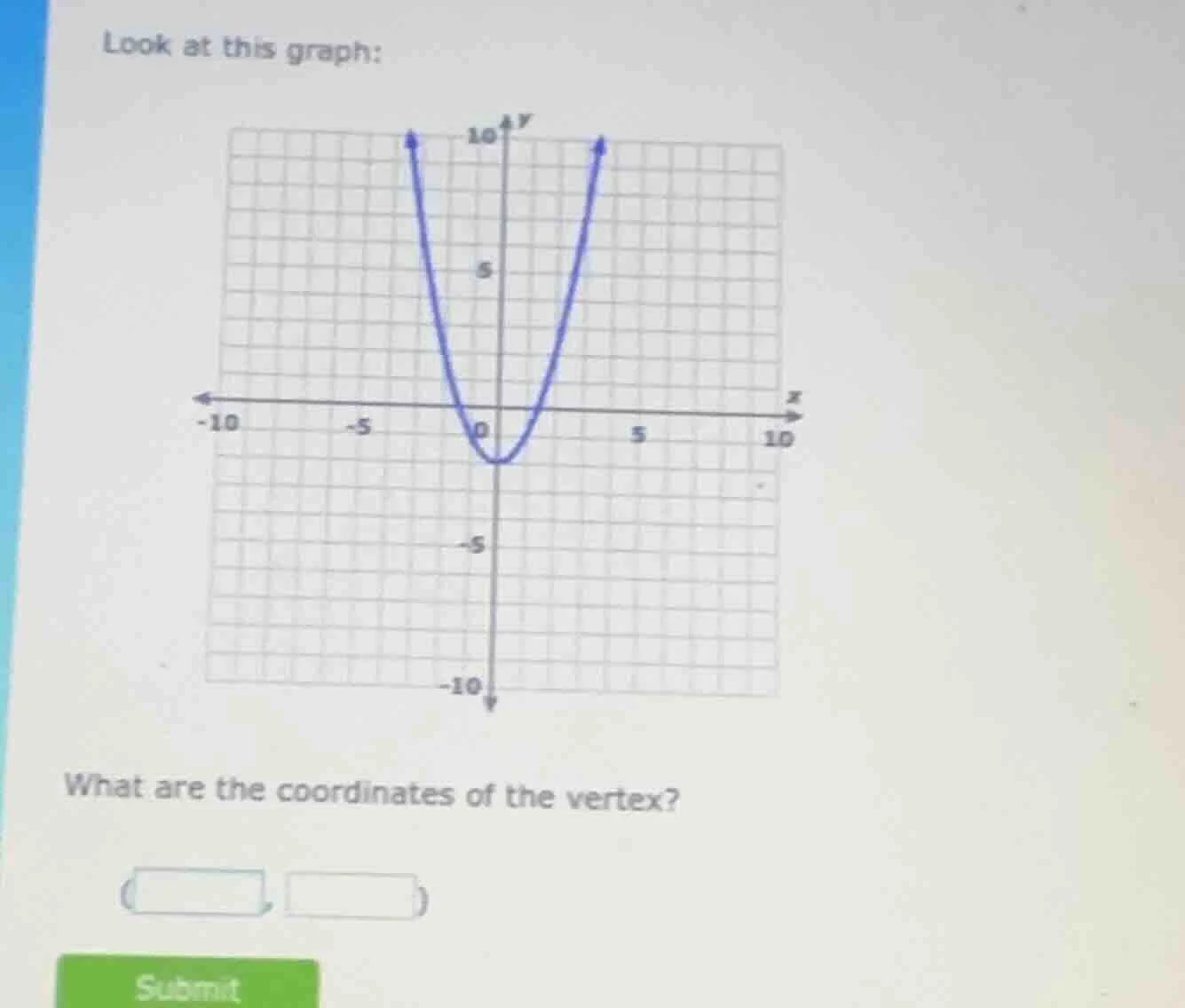 look at this graph: what are the coordinates of the vertex?