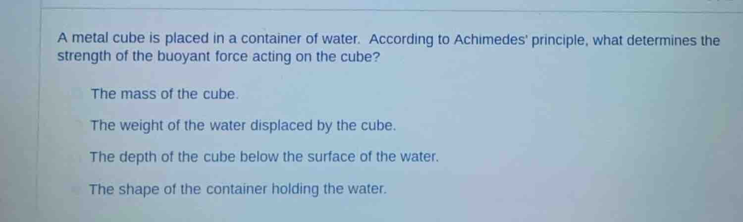 a metal cube is placed in a container of water. according to achimedes …