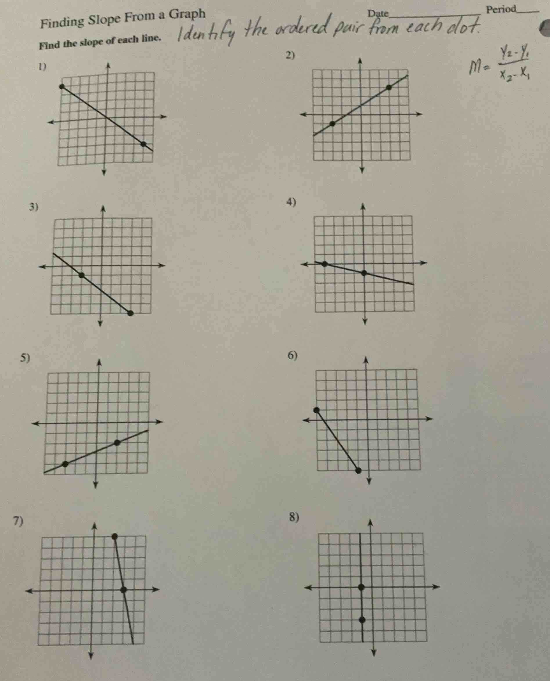finding slope from a graph date___________ period____ find the slope of…