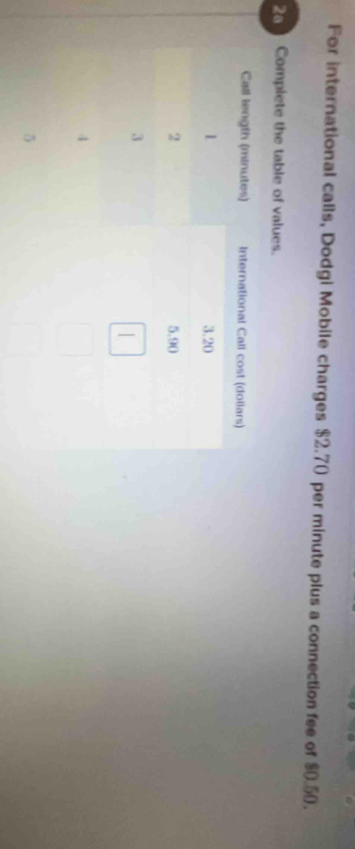 2a for international calls, dodgi mobile charges $2.70 per minute plus …