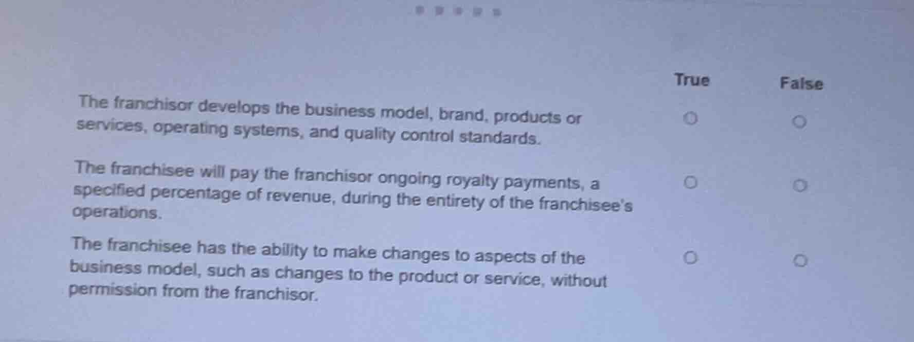 true false 1. the franchisor develops the business model, brand, produc…