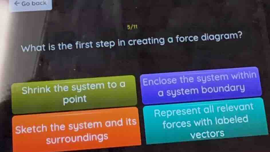 5/11 what is the first step in creating a force diagram? shrink the sys…