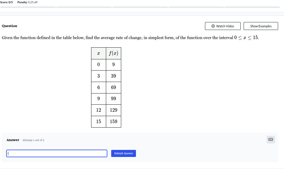 score: 0/5 penalty: 0.25 off question watch video show examples given t…