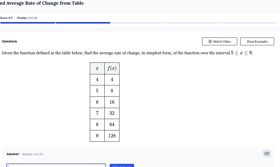 nd average rate of change from table score: 2/5 penalty: 0.25 off quest…