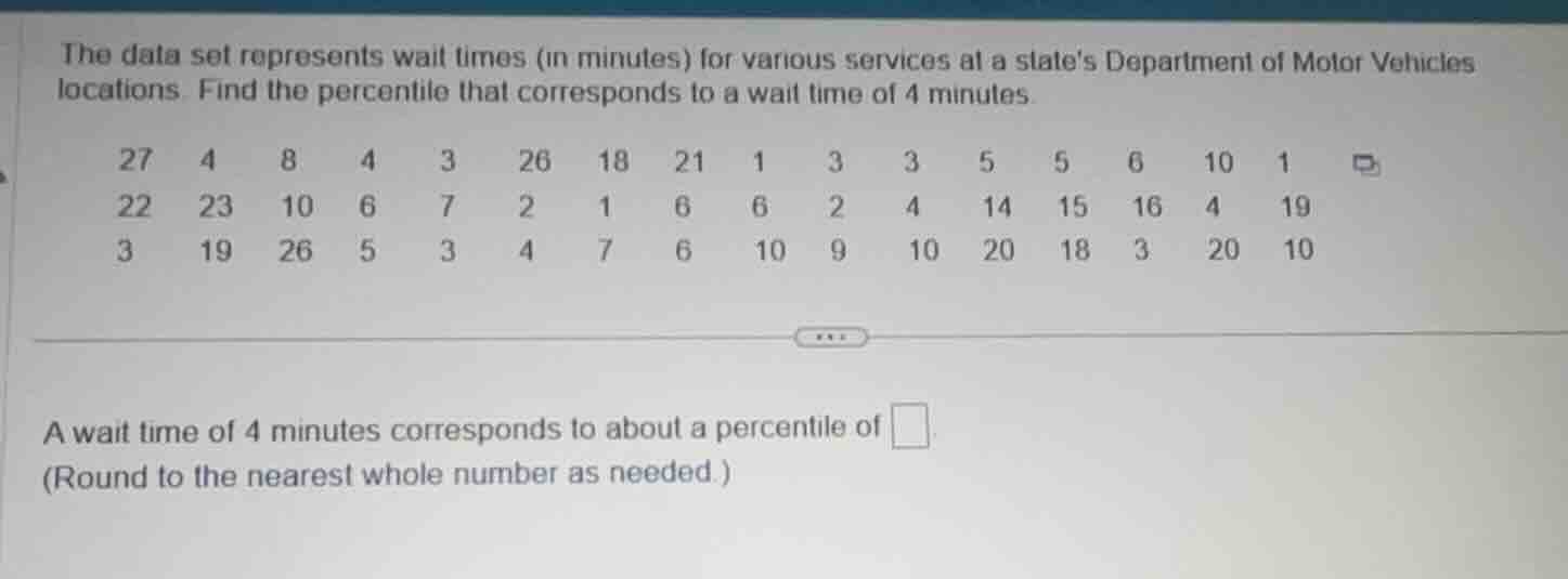 the data set represents wait times (in minutes) for various services at…
