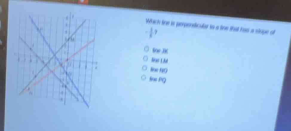 which line is perpendicular to a line that has a slope of $-\frac{3}{5}…