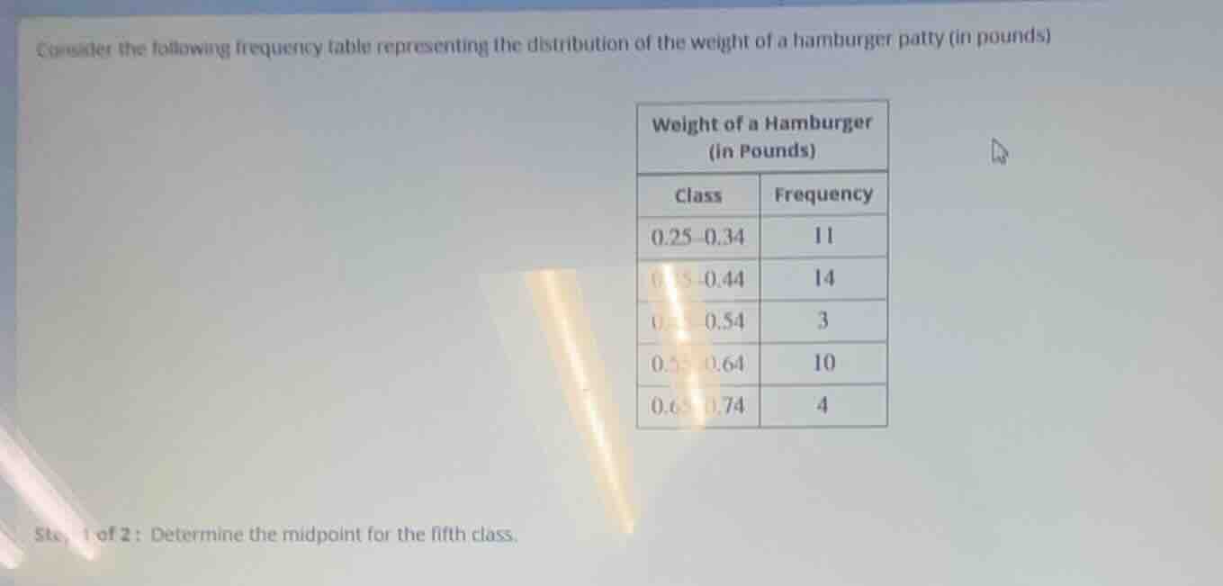consider the following frequency table representing the distribution of…