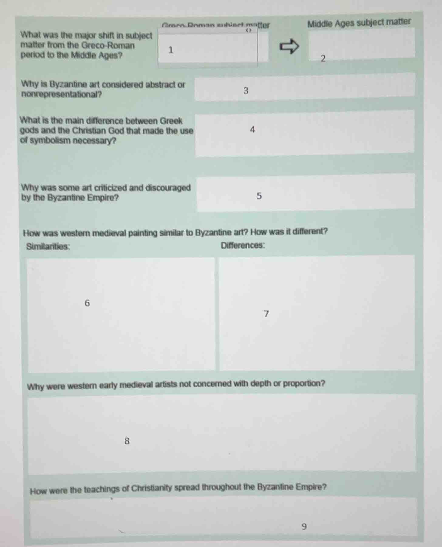 what was the major shift in subject matter from the greco-roman period …