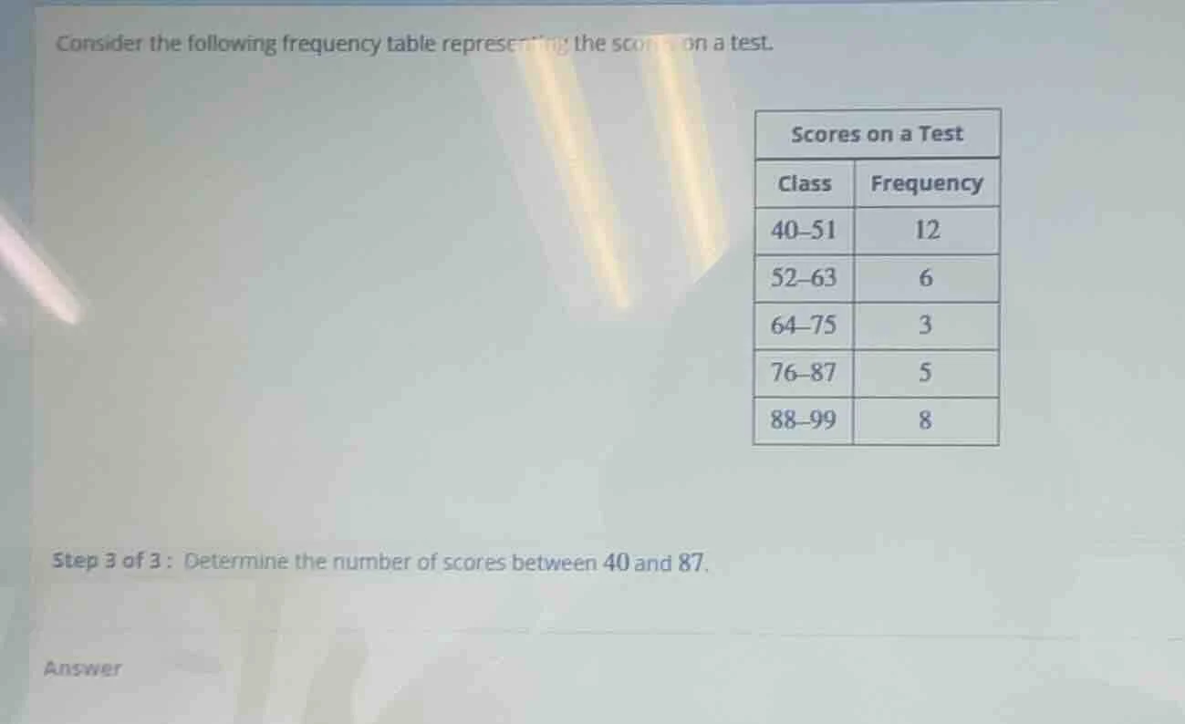 consider the following frequency table representing the scores on a tes…