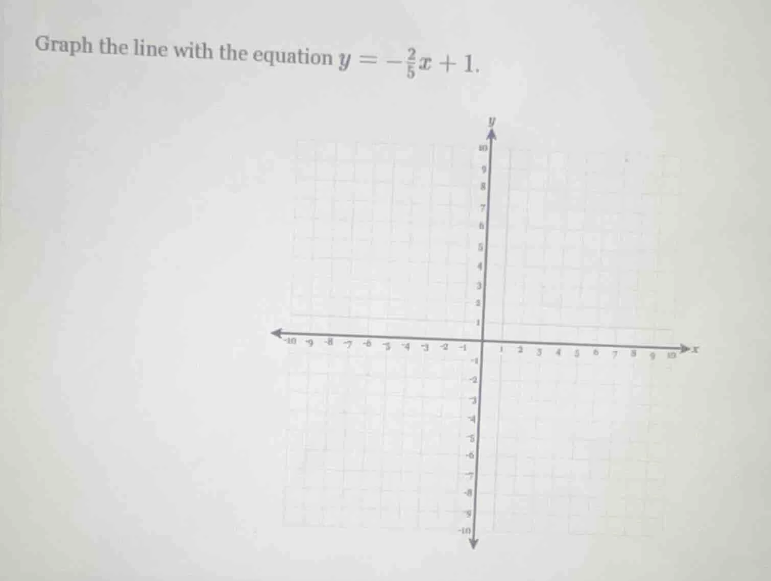 graph the line with the equation $y = -\frac{2}{5}x + 1$.
