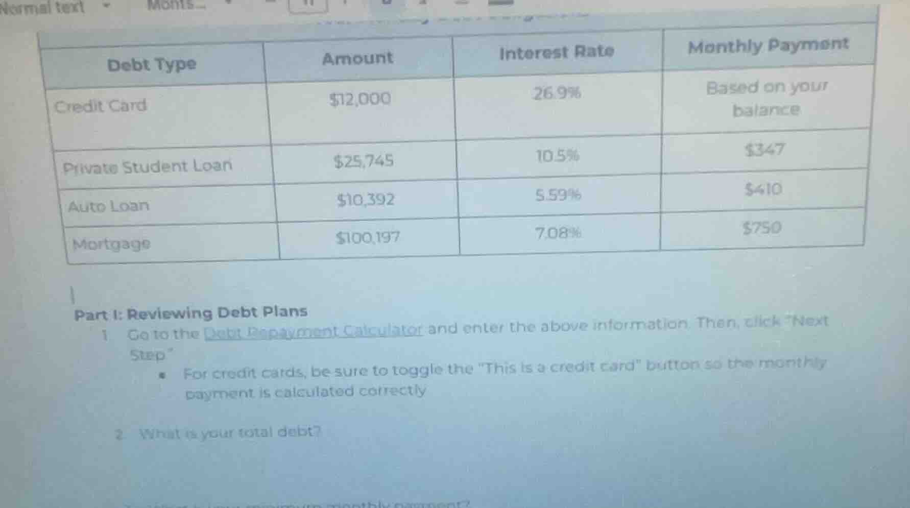 debt type | amount | interest rate | monthly payment credit card | $12,…