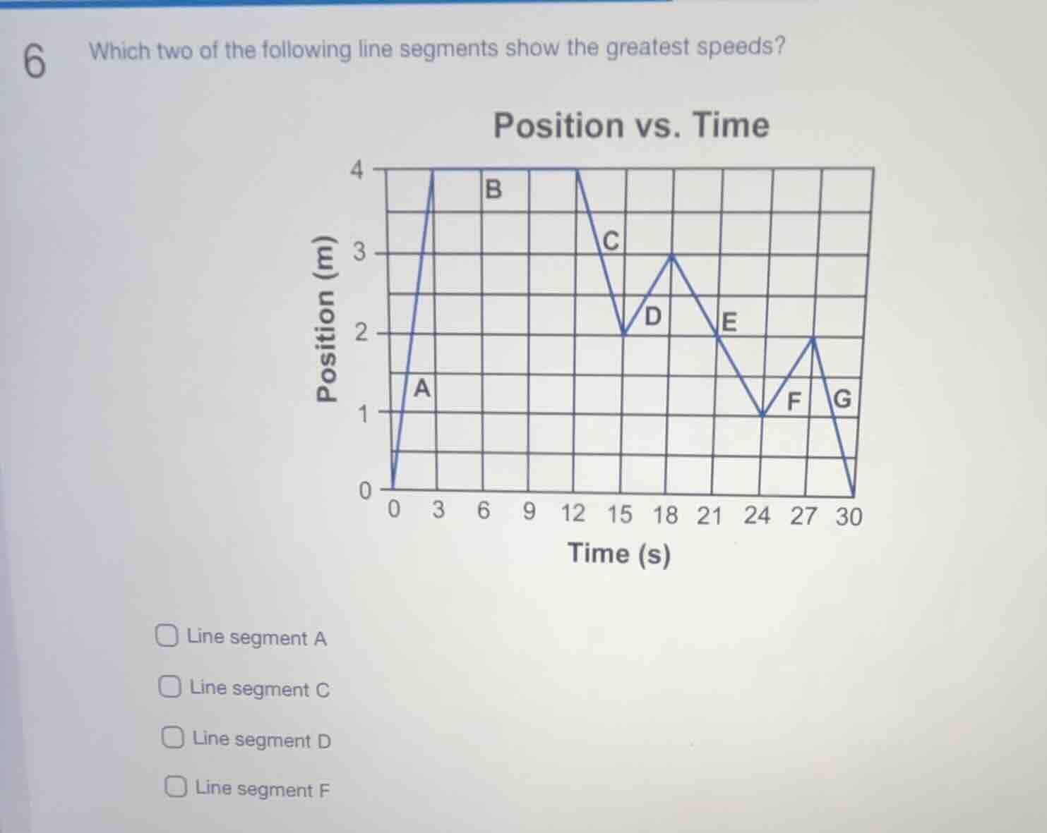 6 which two of the following line segments show the greatest speeds? po…