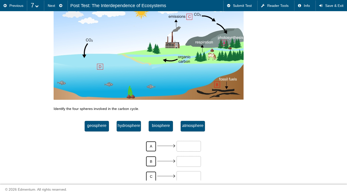 post test: the interdependence of ecosystems identify the four spheres …
