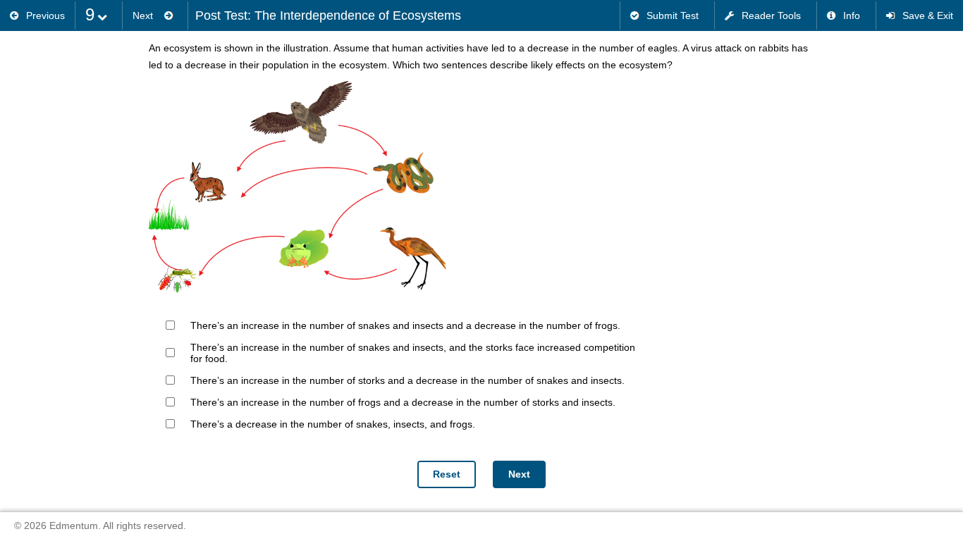 post test: the interdependence of ecosystems an ecosystem is shown in t…