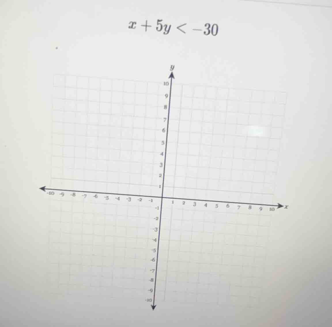 $x + 5y < -30$