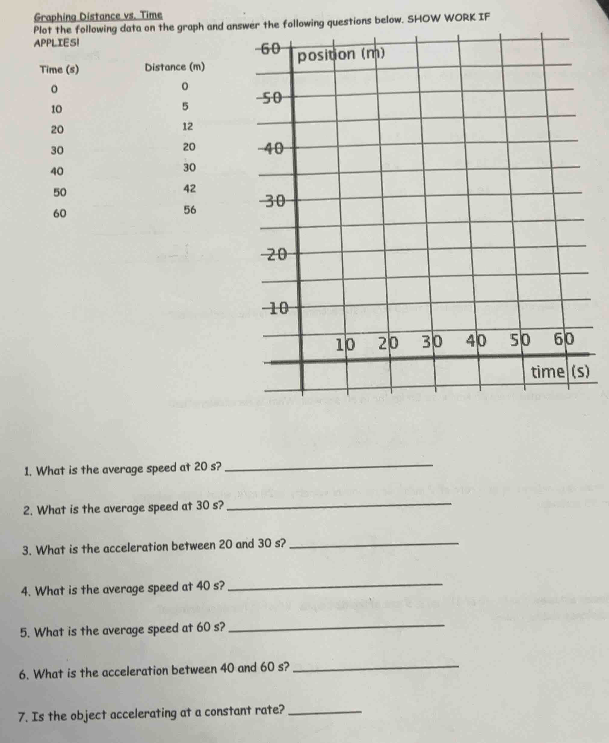 graphing distance vs. time plot the following data on the graph and ans…