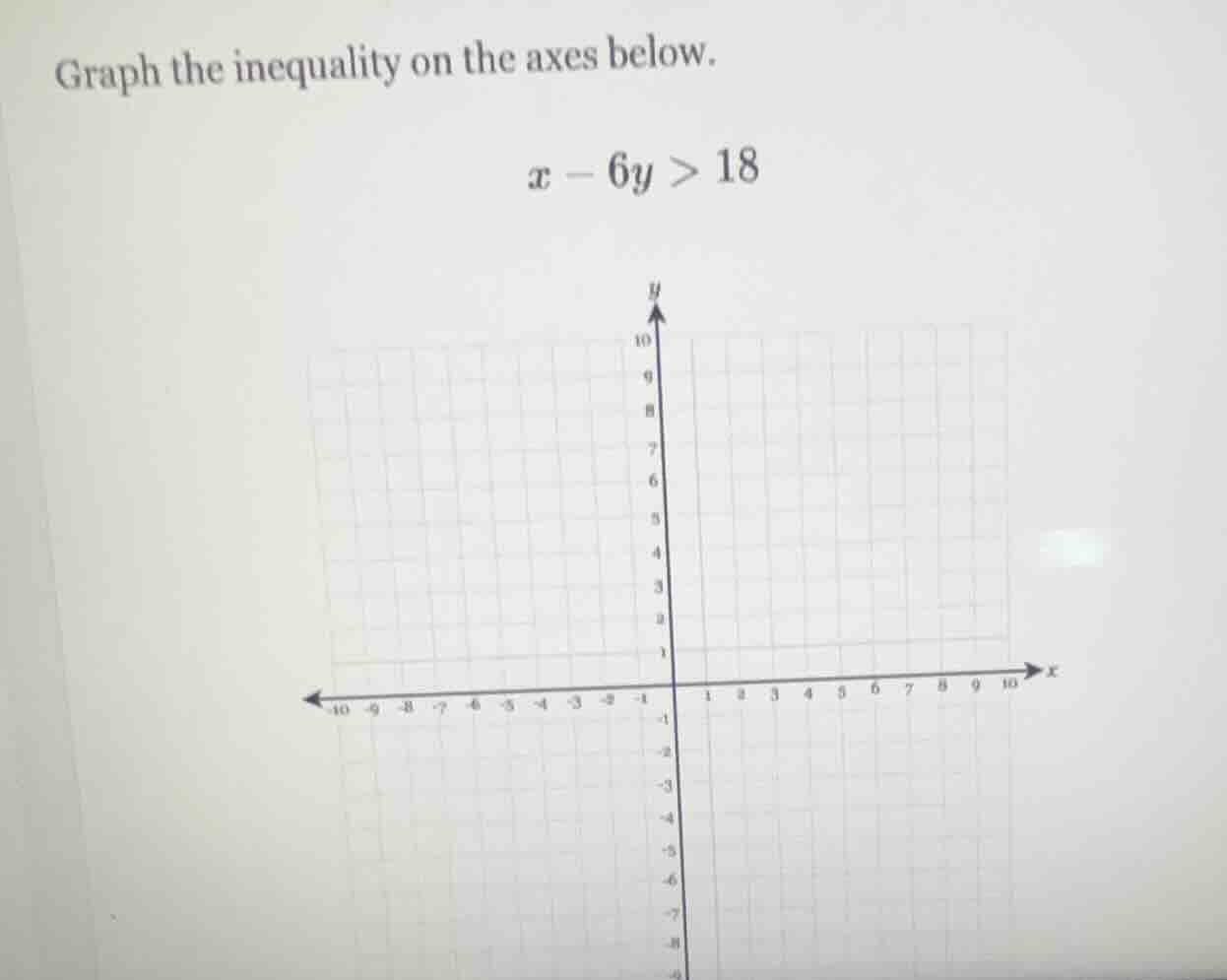 graph the inequality on the axes below. $x - 6y > 18$