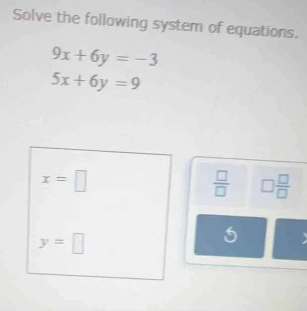 solve the following system of equations. $9x + 6y = -3$ $5x + 6y = 9$ $…