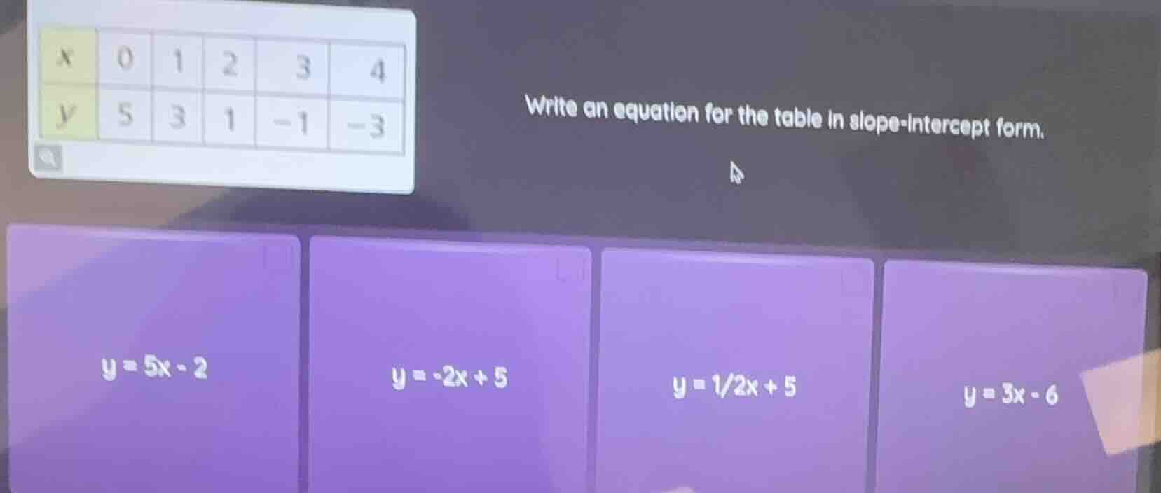 x 0 1 2 3 4 y 5 3 1 -1 -3 write an equation for the table in slope-inte…