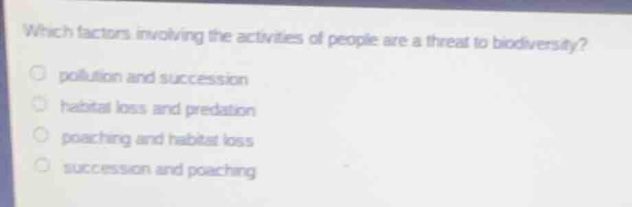 which factors involving the activities of people are a threat to biodiv…