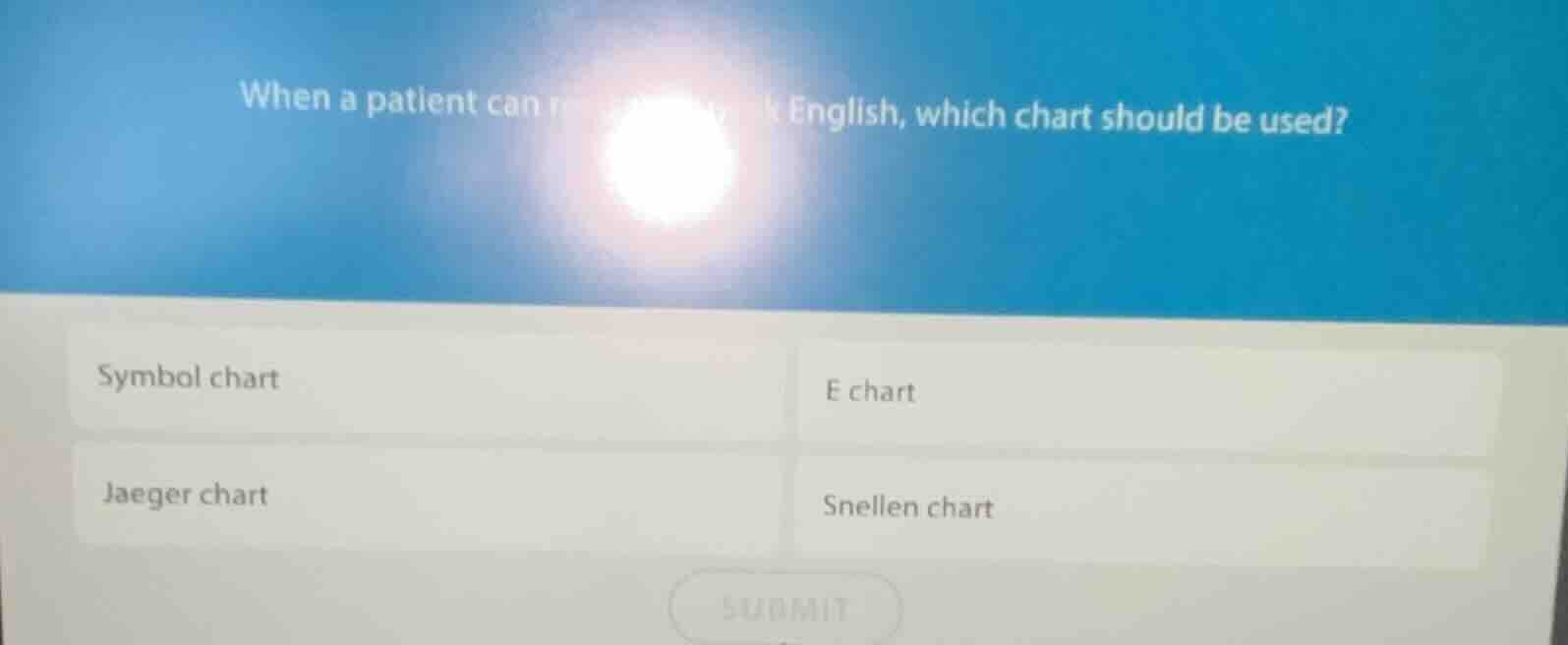 when a patient can not speak english, which chart should be used? symbo…