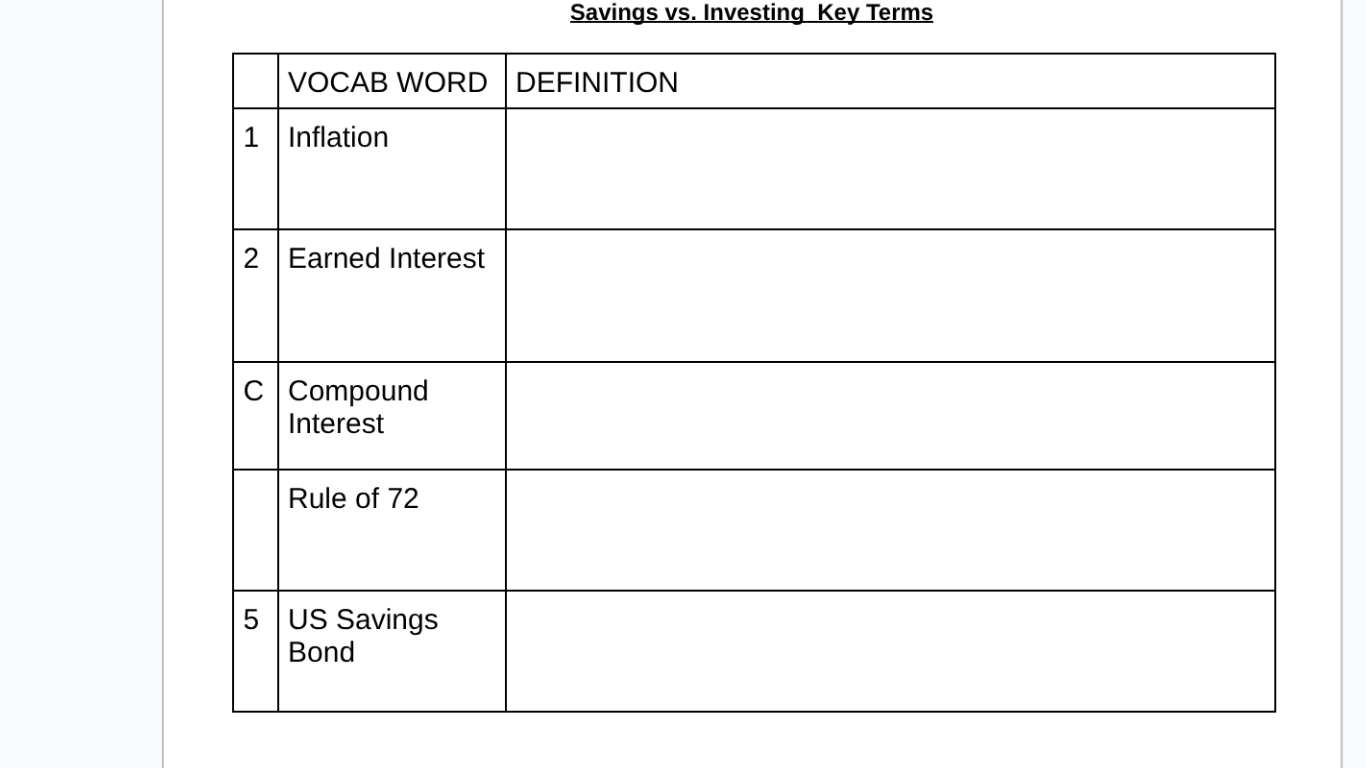savings vs. investing key terms 1 vocab word definition 1 inflation 2 e…