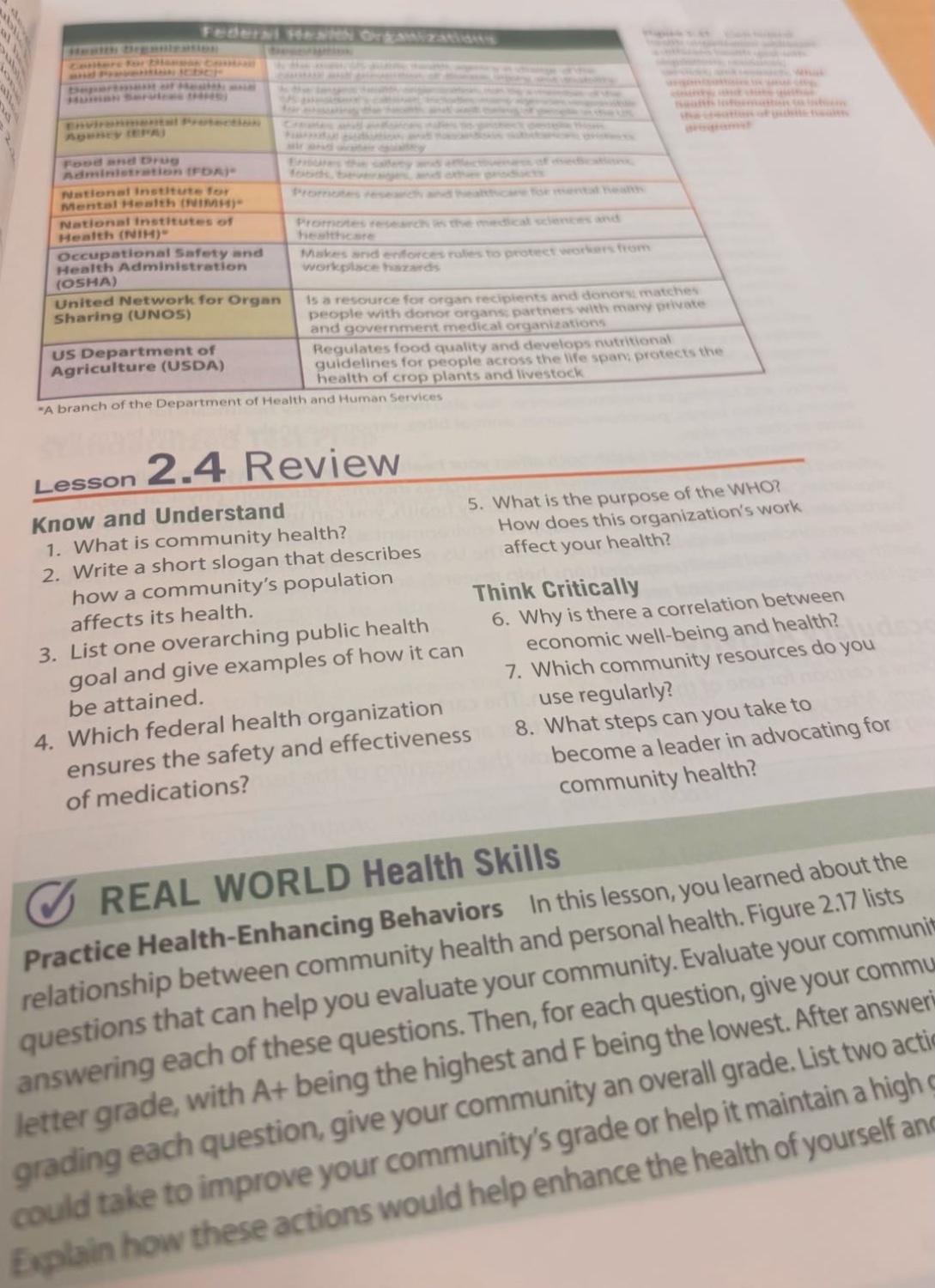 federal health organizationshealth organization | descriptioncenters fo…