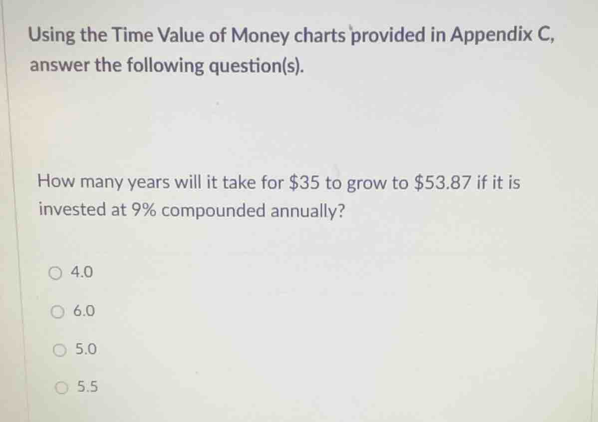 using the time value of money charts provided in appendix c, answer the…