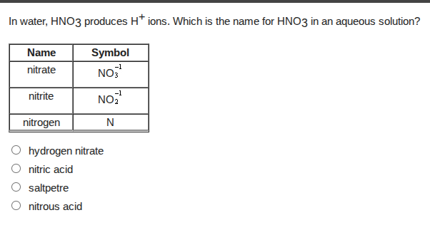 in water, hno3 produces h⁺ ions. which is the name for hno3 in an aqueo…