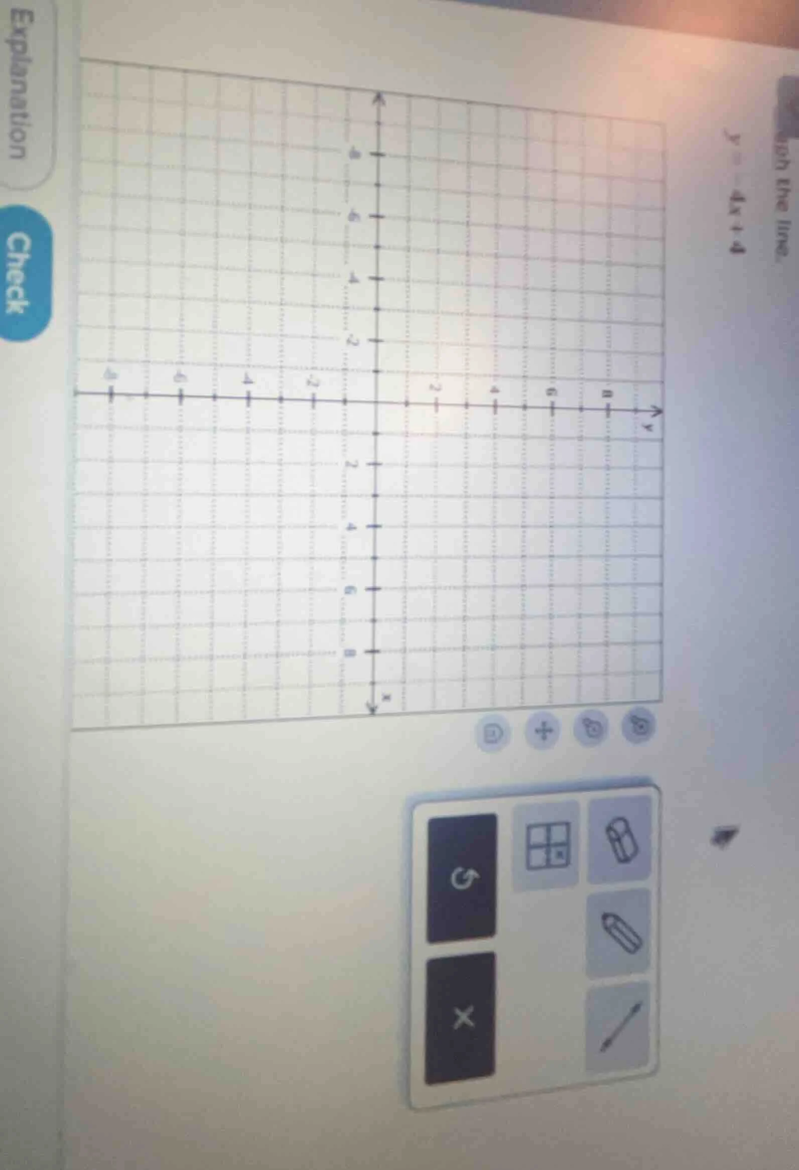 graph the line. $y = -4x + 4$